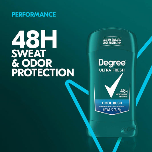 Degree_Men_Ultra_Fresh_Antiperspirant_Deodorant_Stick_Cool_Rush_Pack_of_4_for_48H_Sweat_and_Odor_Protection_for_Men,_2.7_oz