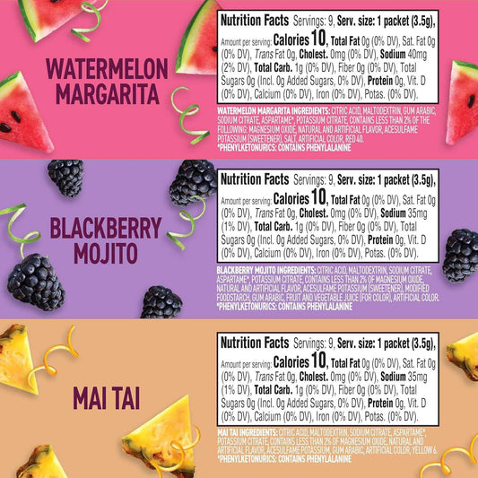 Mocktail Mixer Gift Set – Stocking Stuffer Variety Pack for Friends Going Sober Curious or Counting Calories