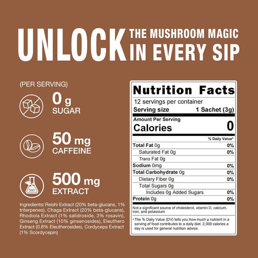 Mushroom Coffee Mix – Clean Caffeine for Deep Work and Home Office Focus