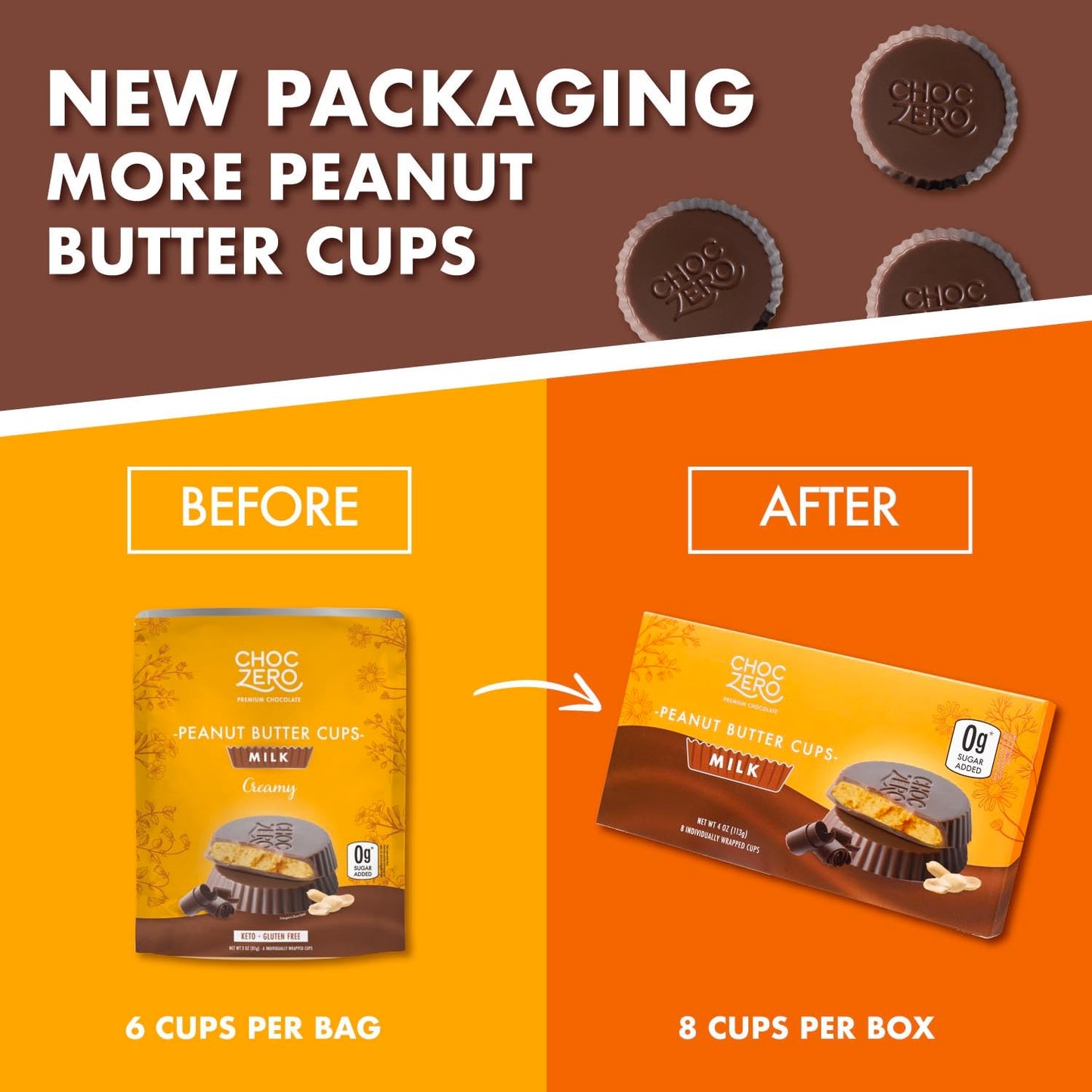 ChocZero_Milk_Chocolate_Peanut_Butter_Cups_-_32_Cups_Total,_Gluten_Free,_Low_Carb_Candy,_No_Added_Sugar,_Snack