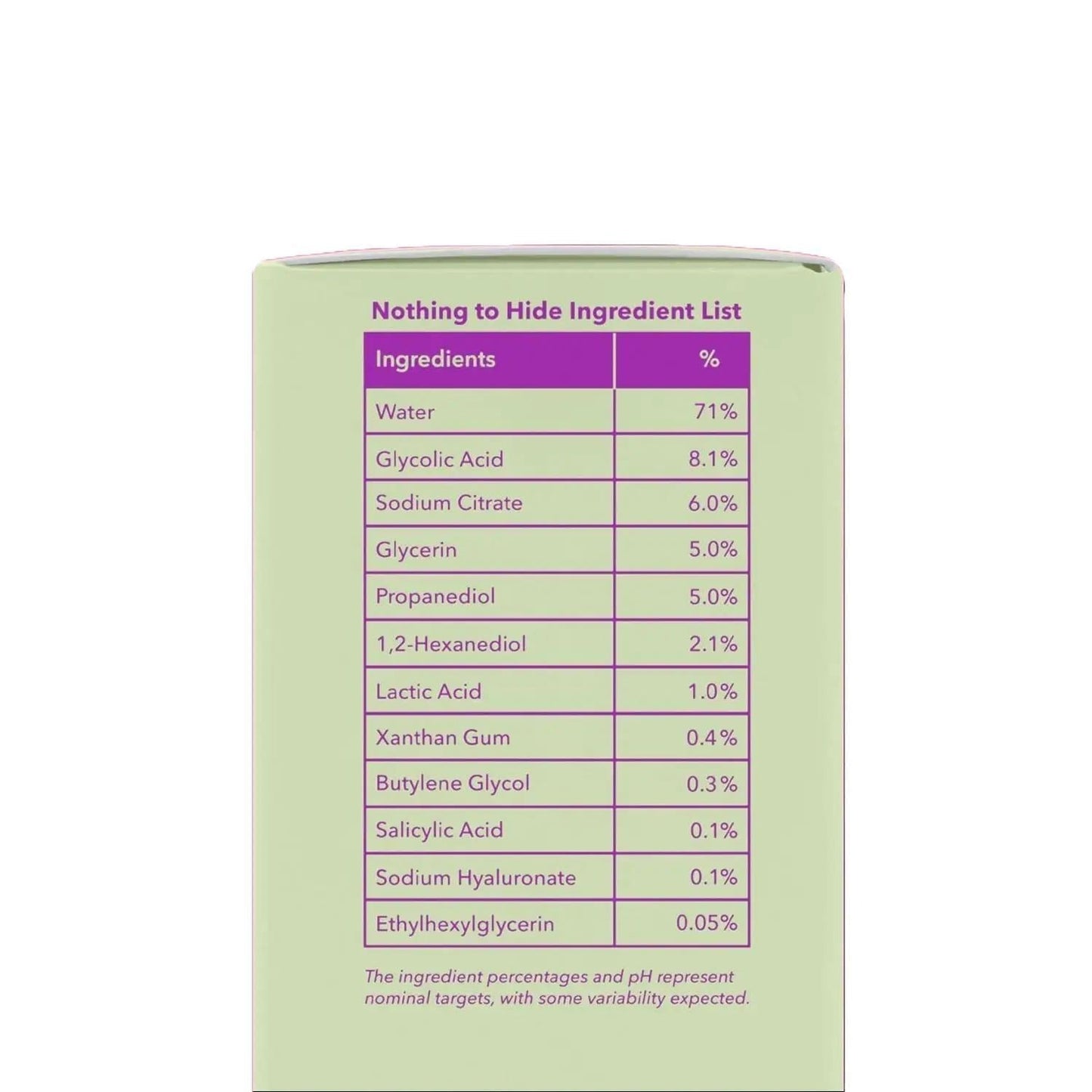 Good_Molecules_Overnight_Exfoliating_Treatment_-_Facial_Exfoliant_with_AHA_for_Tone_and_Texture_-_Pore_Minimizer,_Skincare_for_Face_with_Salicylic_Acid