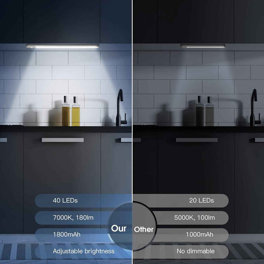 LumeSync Slim LED Bar – Tool-Free Mount Light for Intentional, Clutter-Free Kitchen Counters