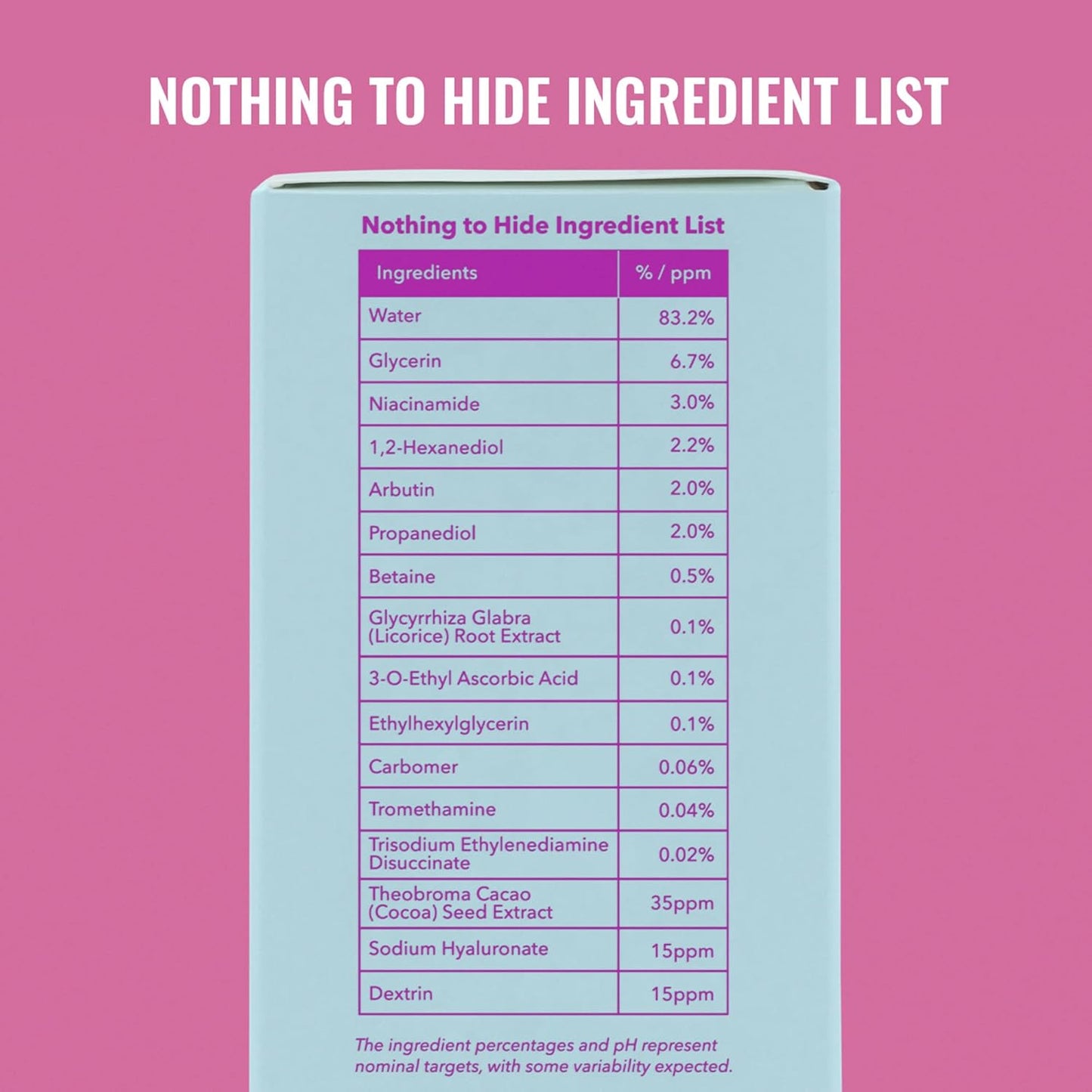 Niacinamide_Brightening_Toner_-_Facial_Toner_with_Niacinamide,_Vitamin_C_and_Arbutin_for_Even_Tone,_Enlarged_Pores_-_Skincare_for_Face