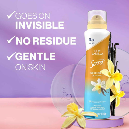 Secret Dry Spray Antiperspirant for Women – 48hr Sweat Protection for Patio Brunches, Camping Days, and Hiking Trails