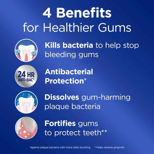 Crest Pro-Health Gum Detoxify Antibacterial Fluoride Toothpaste, 4.8 oz, Enamel and Gum Repair, Cavity Protection, Deep Clean, Plaque Control, Clinically Proven, Travel Size Toiletries