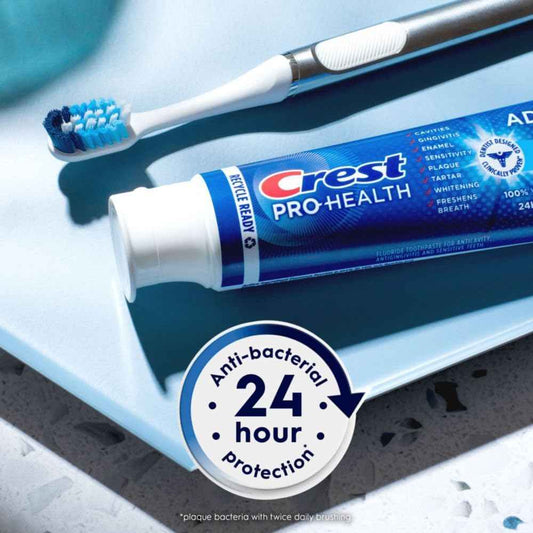 Crest Pro-Health Advanced Deep Clean Mint Toothpaste, 2 Count (Pack of 1)