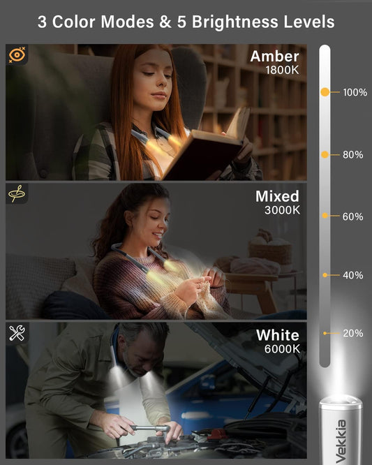 Vekkia_LED_Neck_Reading_Light_Rechargeable,_Book_Light_for_Reading_in_Bed,_3_Colors_&_5_Brightness_Adjustable,_Long_Lasting._Great_for_Knitting,_Camping_&_Repairing