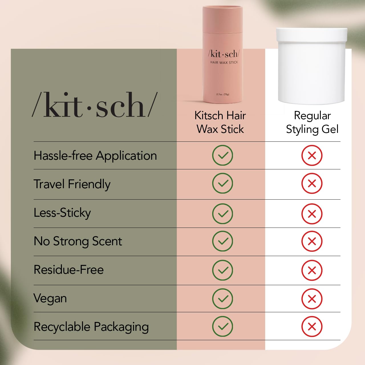 Kitsch_Hair_Wax_Stick_for_Women_&_Men_-_Anti-Frizz_and_Fly_Away_Hair_Tamer,_No_Residue_Hair_Finishing_Stick_|_All_Day_Hold_Styling_Product_-_2.7_oz