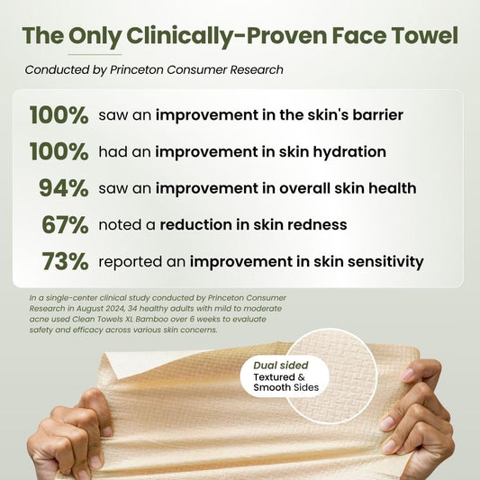 Clean_Skin_Club_Bamboo_Viscose_Clean_Towels®_XL_100%_USDA_Biobased_Face_Towel,_Disposable_Face_Towelette,_Makeup_Remover_Dry_Wipes,_Ultra_Soft,_50_Ct,_1_Pack