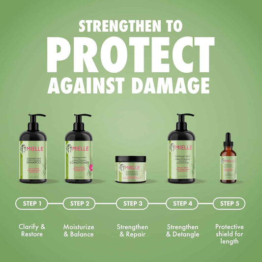 Mielle Organics Rosemary Mint Strengthening Hair Conditioner for Women & Men - Biotin Infused Detangling & Hydrating Conditioner to Increase Manageability & Support Longer, Healthier Strands