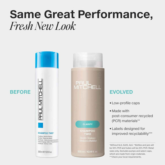 Paul Mitchell Shampoo Two, Clarifying Shampoo, Deep Cleanses + Removes Buildup, For All Hair Types, Especially Oily Hair
