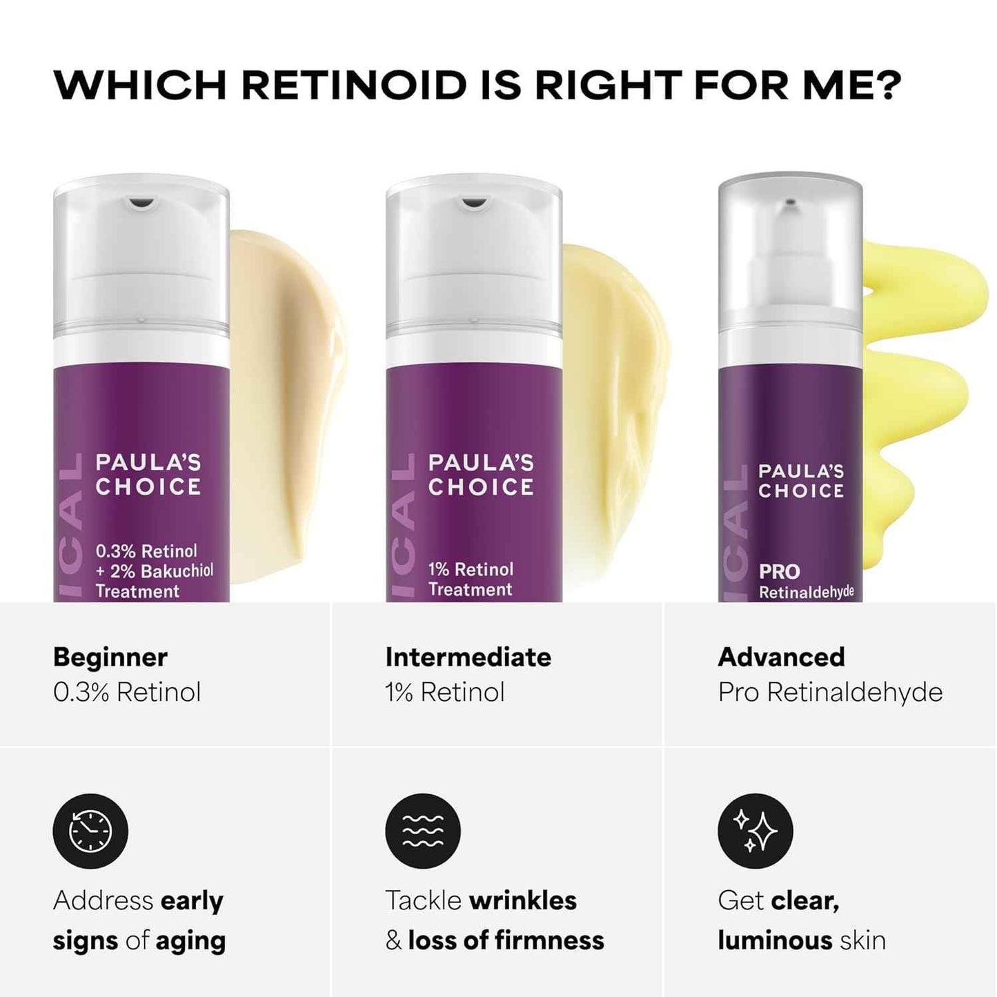 Paula's Choice CLINICAL 0.3% Retinol + 2% Bakuchiol Face Serum Treatment, Anti-Aging Serum for Face with Ceramides, Hylauronic Acid, Vitamin C & E, Deep Wrinkles & Fine Lines, Fragrance-Free, 1 oz