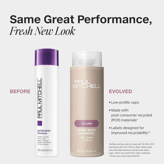 Paul Mitchell Extra-Body Shampoo, Adds Bounce + Fullness, For Fine Hair