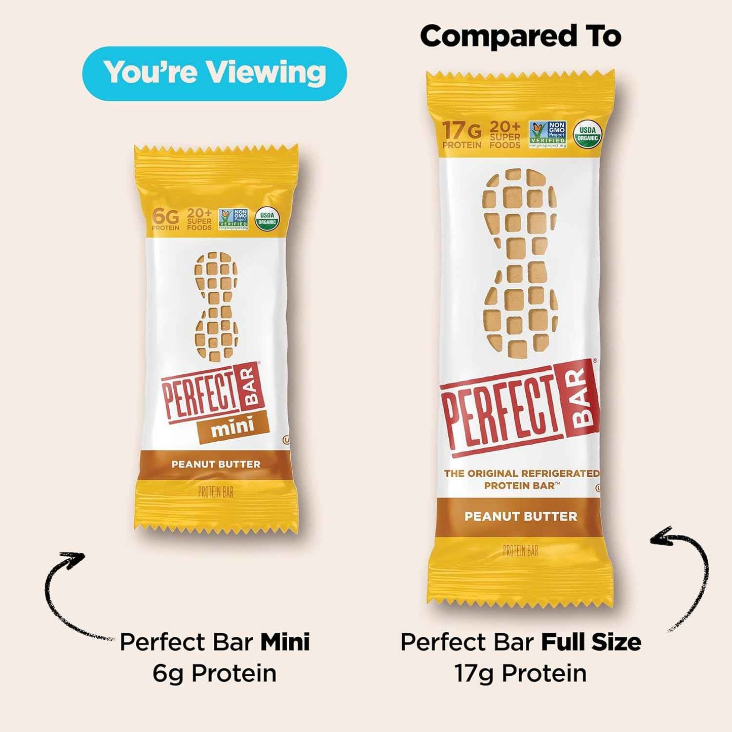 Perfect Bar Mini, Peanut Butter Protein Bar, Protein Snack, Snack Bar, Organic, Gluten Free, Soy Free, Non GMO, No Sugar Alcohols, 0.88 Ounce Bar, 24 Count