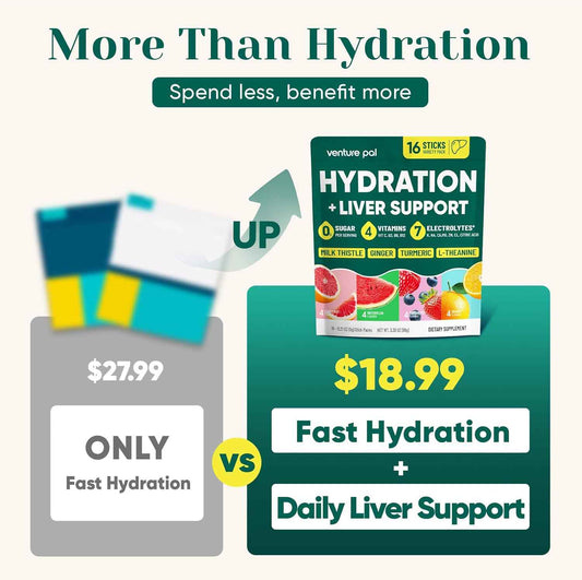 Venture Pal Hydration Packets + Liver Support- Liquid Daily IV Electrolyte Powder Packets with 7 Electrolytes & 5 Vitamins, Milk Thistle + L-Theanine | Sugar-Free | Keto Friendly | Vegan, 16 Sticks