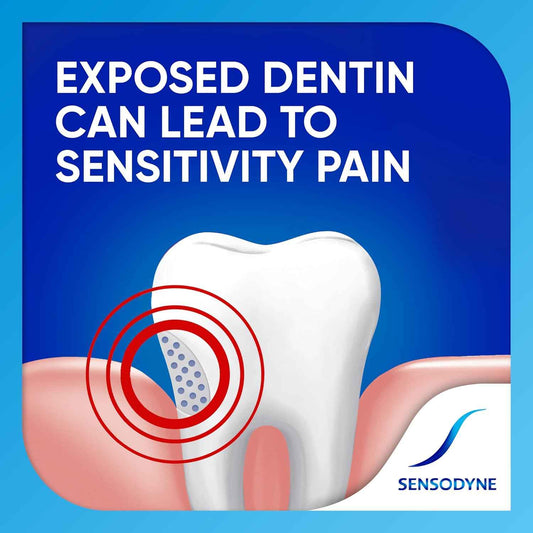 Sensodyne Extra Whitening Toothpaste for Sensitive Teeth, Cavity Prevention and Sensitive Teeth Whitening - 2.7 Ounces (Pack of 2)
