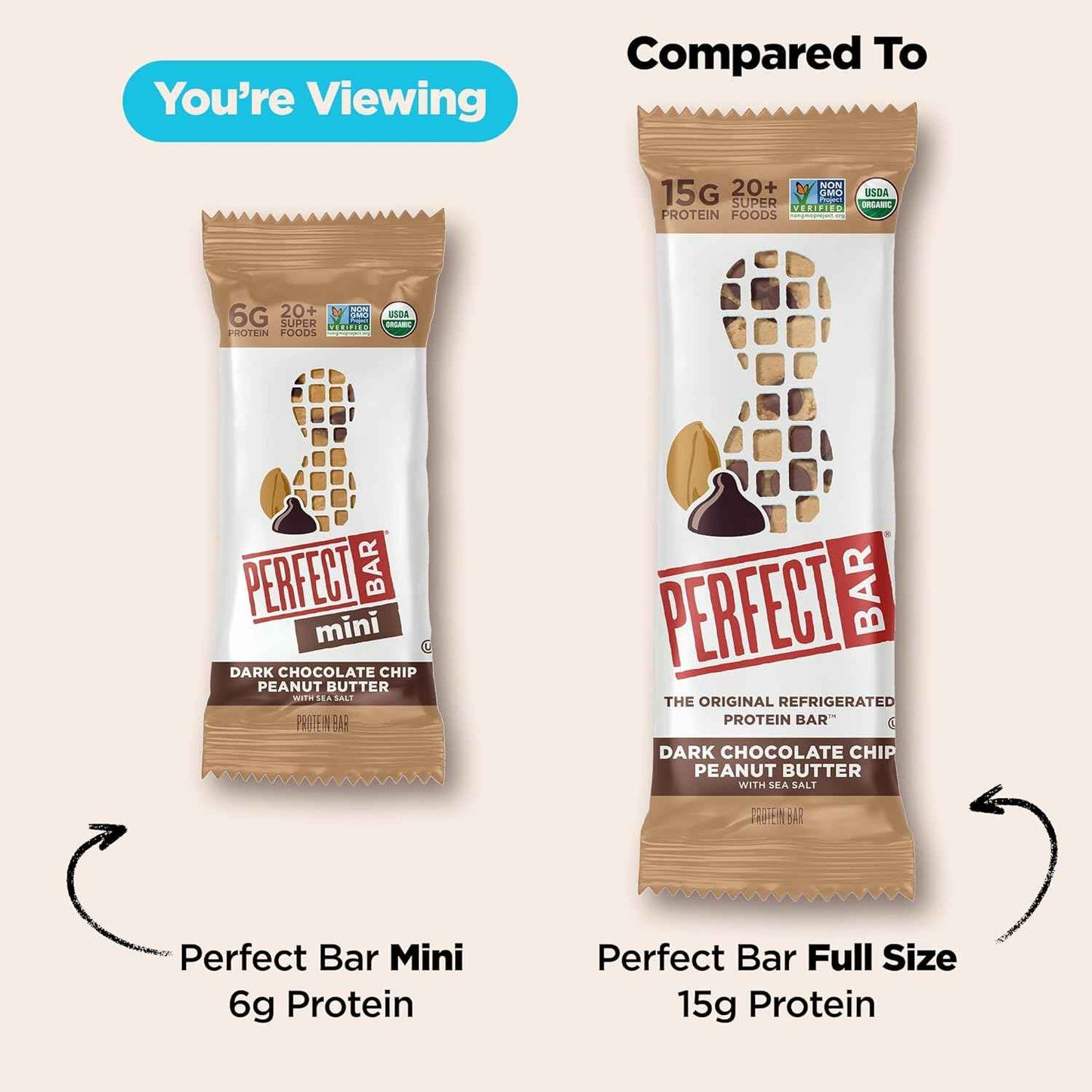 Perfect Bar Mini, Dark Chocolate Chip Peanut Butter Protein Bar, Protein Snack, Snack Bar, Organic, Gluten Free, Soy Free, Non GMO, No Sugar Alcohols, .88 Ounce Bar, 24 Count