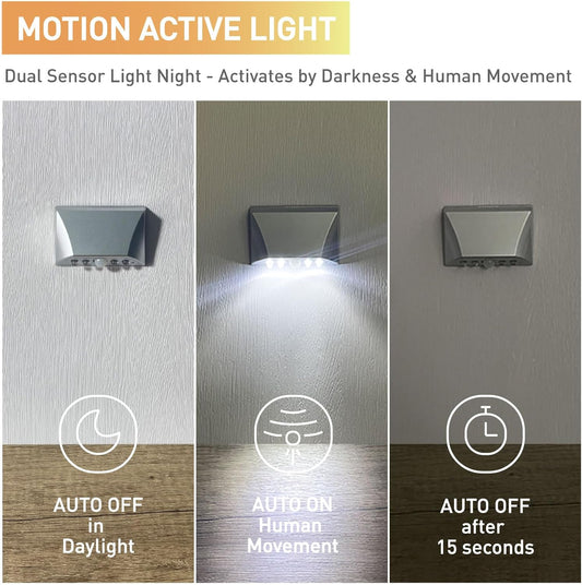 Silver_Motion_Sensor_Keyhole_Light_-_Automatic_on/Off_Infrared_LED,_Suitable_for_Front_Doors,_corridors,_Stairs_in_The_Dark_|_3-Way_Installation_(Magnetic_Suction、Adhesive_and_Screw)