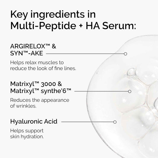 The Ordinary Multi-Peptide + Hyaluronic Acid, Anti-Aging Peptide Serum for Crow’s Feet, Elasticity & Firmness, 1 Fl Oz