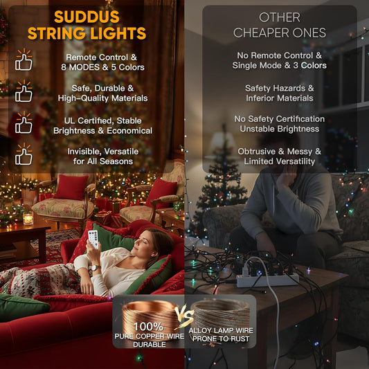 suddus_200_LED_Multicolor_Christmas_Lights,_8_Modes_Blinking_Tree_Lights_with_Remote,_Colored_Christmas_String_Lights_for_Outdoor_Indoor_Party_Decoration