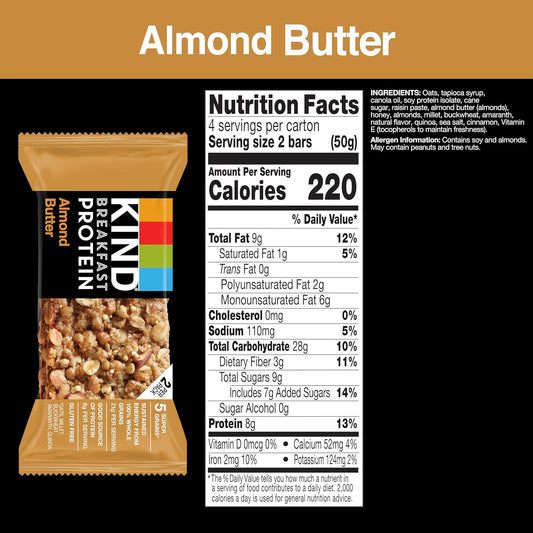 KIND_Breakfast_Bars_Variety_Pack,_Gluten_Free,_Low_Sodium,_Healthy_Snacks,_Honey_Oat,_Almond_Butter,_Peanut_Butter,_3-8g_Protein,_18_Count_(18_Packs_of_2_Bars)
