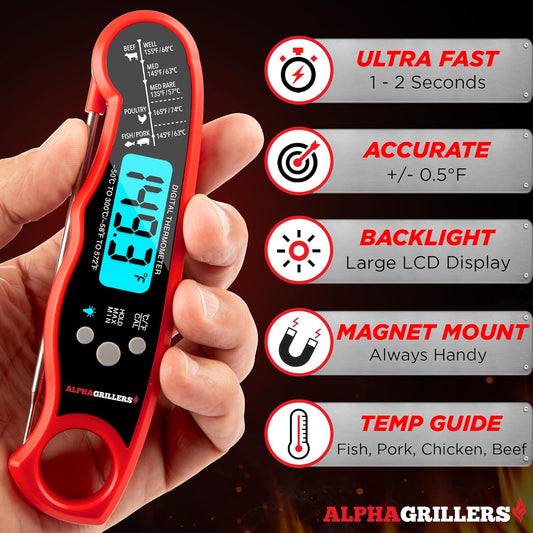Alpha_Grillers_Meat_Thermometer_Digital_–_Instant_Read_Food_Thermometer_for_Cooking_&_Grilling_–_Professional_Kitchen_Gift_for_Men,_Dad_&_Mom
