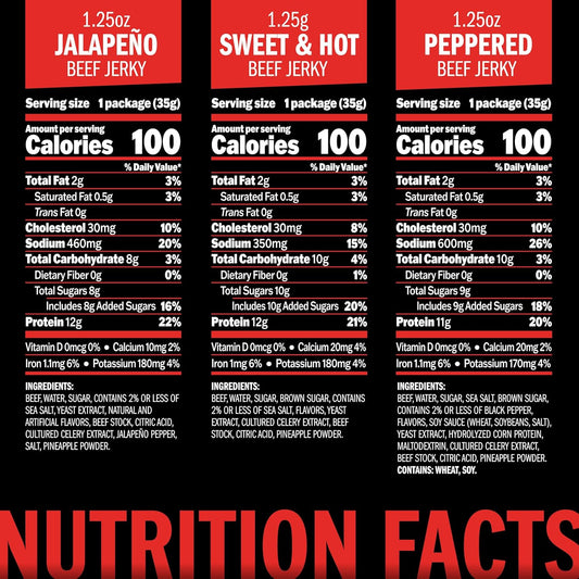 Jack_Link's_Beef_Jerky_Bold_Variety_Pack_-_Includes_Sweet_&_Hot,_Jalapeno_and_Peppered_Jerky,_Bulk_Protein_Snack_Pack,_Good_Source_of_Protein,_Meat_Snacks_Made_with_100%_Beef_-_1.25_Oz_(Pack_of_15)