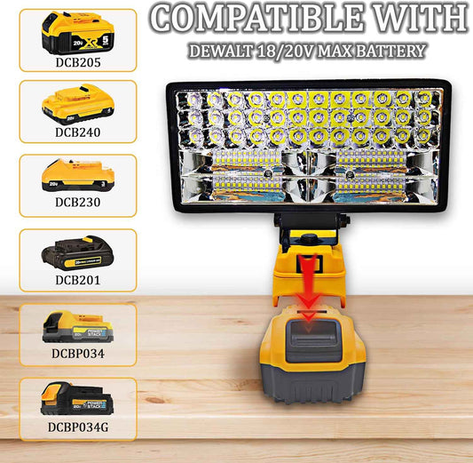 GlowCrafter Emergency LED Floodlight – Power Outage, Storm Backup & Blackout Safety Light for Dewalt 20V Battery
