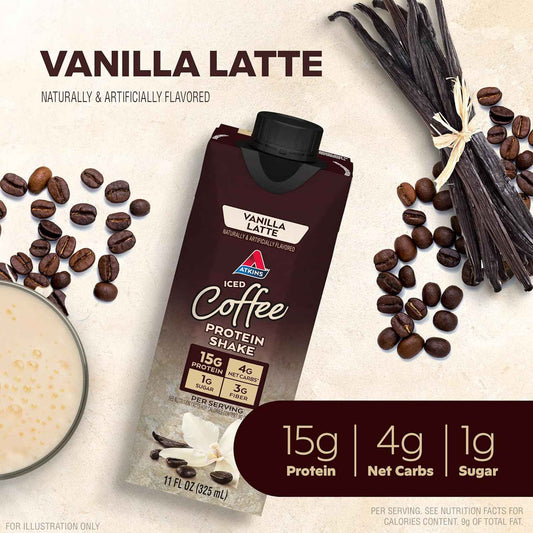 Atkins Iced Coffee Protein Shake, 15g Protein, 4g Net Carbs, 1g Sugar, Low Carb, Keto Friendly, High Protein Shake