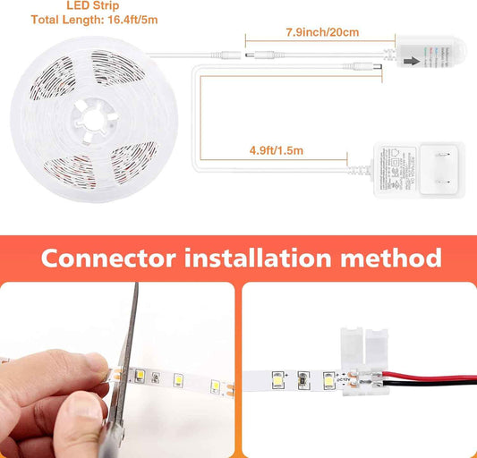 WOBANE Motion Sensor LED Strip – Thoughtful Housewarming Gift for New Homeowners and Apartment Dwellers