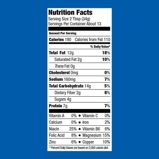 SKIPPY Extra Crunchy Peanut Spread – High-Protein Office Snack for Fat-Watchers and Clean-Label Shoppers