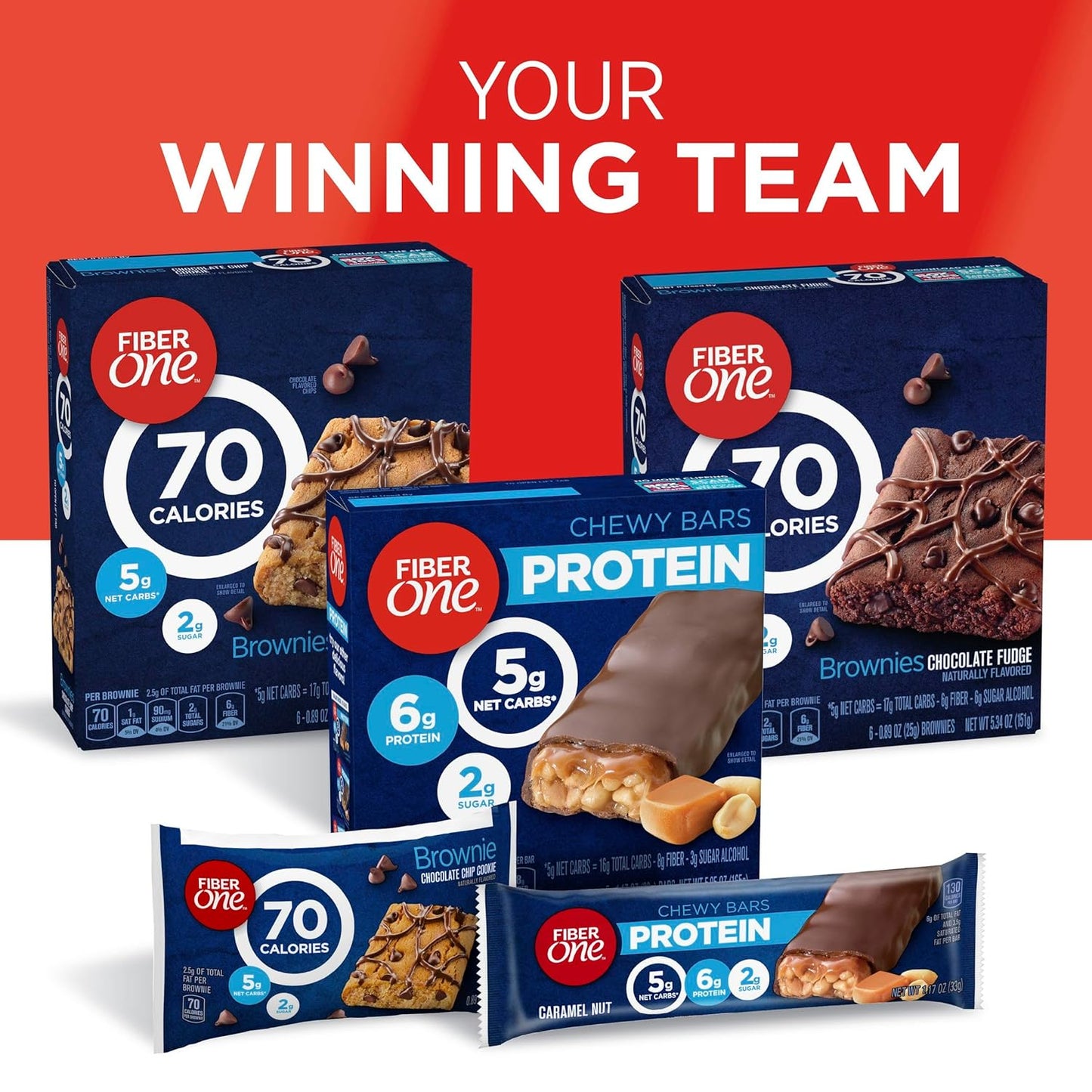 Fiber One 70 Calorie Soft Baked Bars for Wellness Pantry, Cinnamon Coffee Cake Low-Sugar Snack for Mindful Snacking