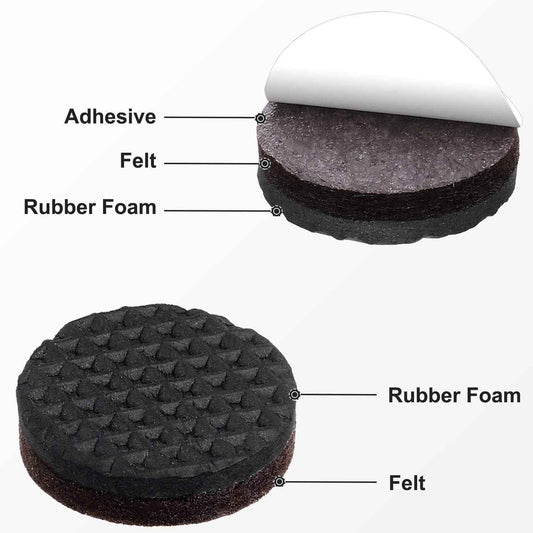 Yelanon Non Slip Furniture Pads – Nursery and Playroom Floor Protectors for Active Families