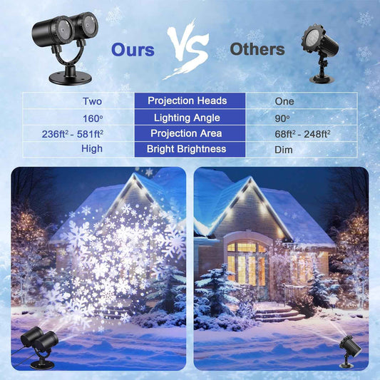 MuliVid Snowfall LED Projector – Stylish Indoor Home Decor for Holiday Season, Four Dynamic Patterns for Cozy Atmosphere