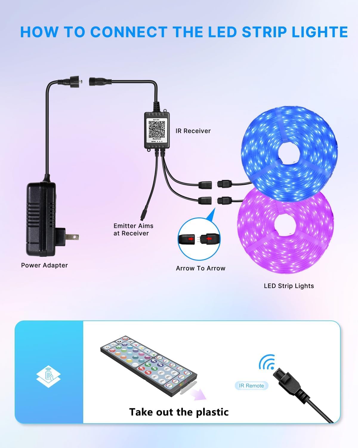 LEDMO 100ft LED Strip Lights with Remote and App, Cool to the Touch Accent Lighting for Kids Bedroom and Dorm Room