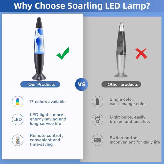 Uniclighter AuraFlow Color Changing Lamp – Minimalist LED Table Lamp for Bedroom and Entryway