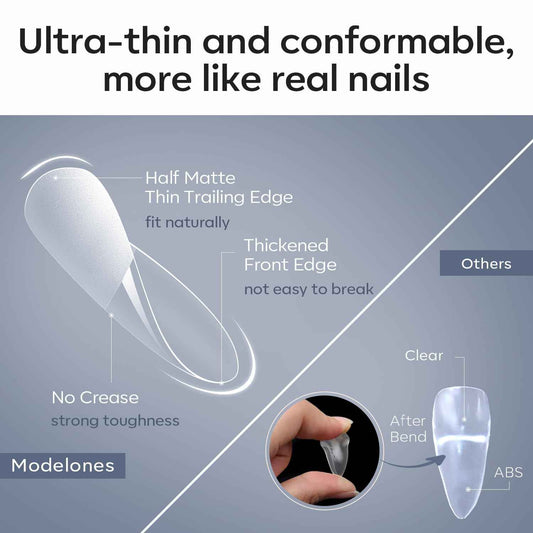 modelones Gel Top Coat and Base Set – Thoughtful Birthday Gift for Her, Acid Free No Wipe Soak Off Gel Polish for At Home Manicures