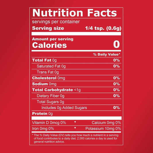 McCormick Pure Ground Black Pepper 3 oz – One Simple Ingredient for a Clutter-Free Pantry