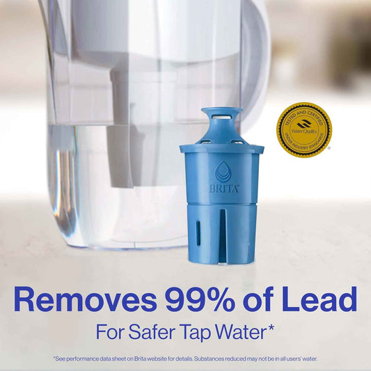 Brita Elite Water Filter – Mindful Drinking Companion for Home Office Water Station, NSF Certified Lead Removal