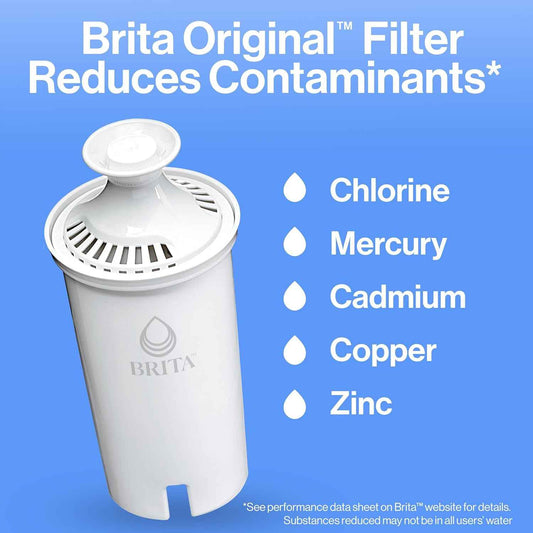Brita SmartLight Filtered Water Pitcher in Stretch Limo Black – Mindful Hydration Companion for Wellness Routines and Clean Living