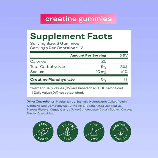 Bloom Creatine Monohydrate Gummies – Thoughtful Fitness Gift for Her, 5g Sugar Free Berry Boost Gummy for the Woman Who Has Everything