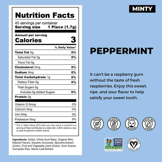 Refresh Gum Peppermint – Focus Chew for Home Office Desks, Long-Lasting Sugar-Free Flavor
