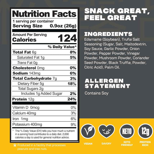Where You Bean Edamame Snack – Thoughtful Gourmet Gift for the Health-Conscious Foodie