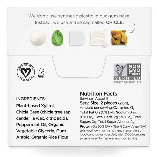 SIMPLY Gum Peppermint Xylitol Chewing Gum – Purist's Choice for an Uncluttered Purse, Single-Ingredient-Style Natural Chicle Chewing Gum