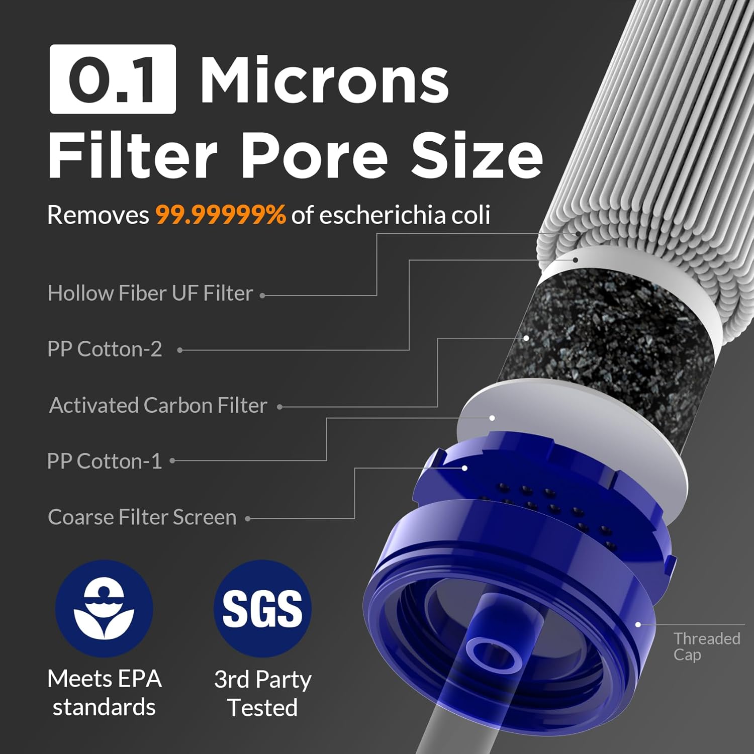 Membrane_Solutions_Straw_Water_Filter_–_Portable_Survival_Gear_for_Emergencies,_Hiking,_Camping,_Travel,_Hunting,_Fishing,_and_Family_Trips