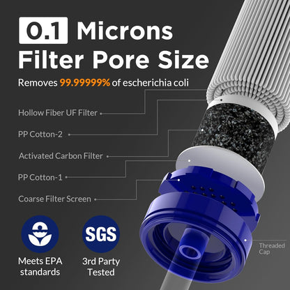 Membrane_Solutions_Straw_Water_Filter_–_Portable_Survival_Gear_for_Emergencies,_Hiking,_Camping,_Travel,_Hunting,_Fishing,_and_Family_Trips