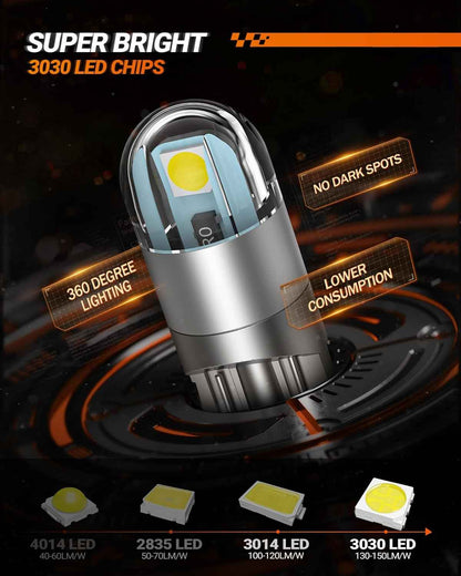 SEALIGHT 194 LED Bulb 6000K White 10-Pack – One-Cart Solution to Replace Every Halogen Bulb in Your Car Interior