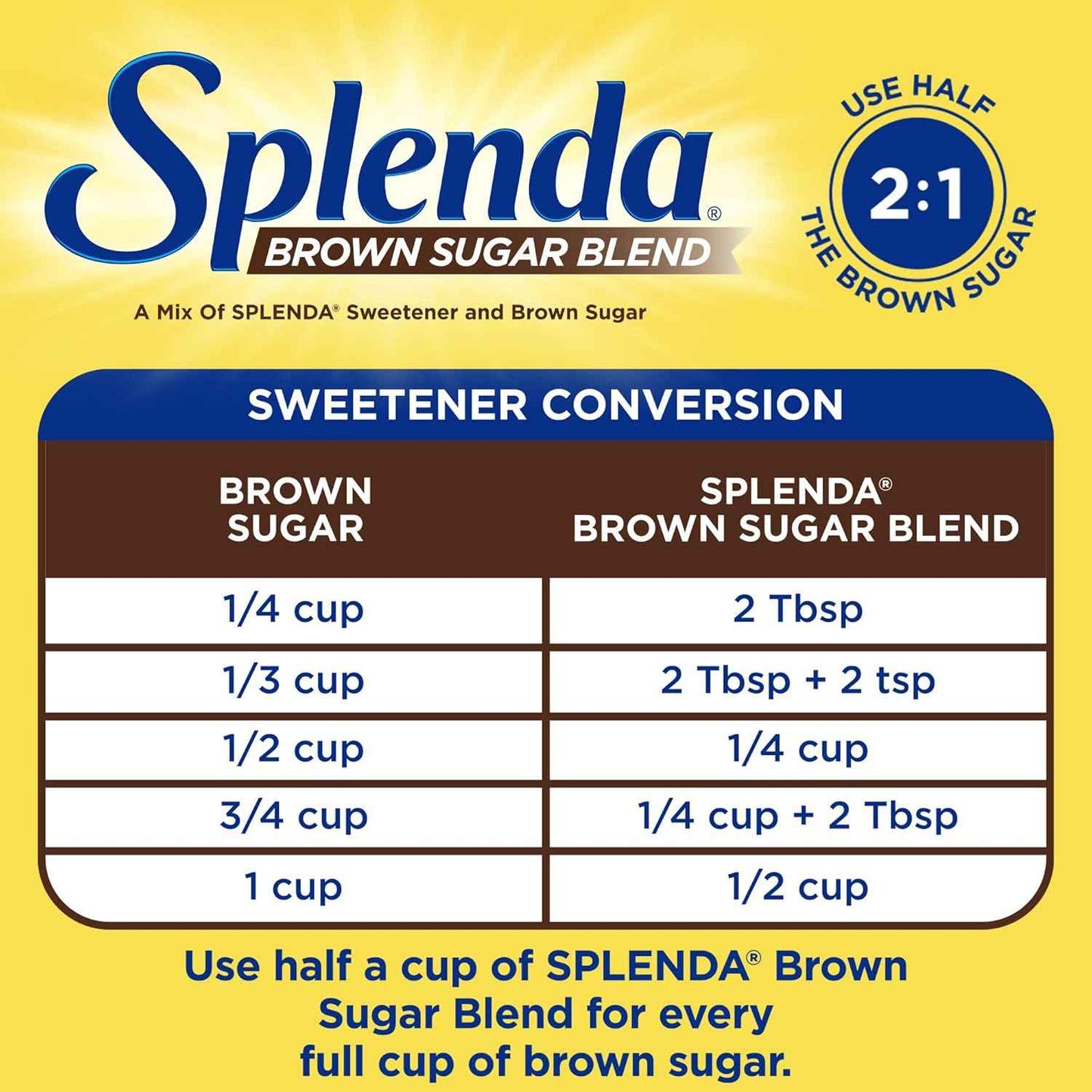 SPLENDA Brown Sugar Blend as a Thoughtful Housewarming Gift, Half-Sugar Baking Pantry Staple for Health-Conscious Home Cooks