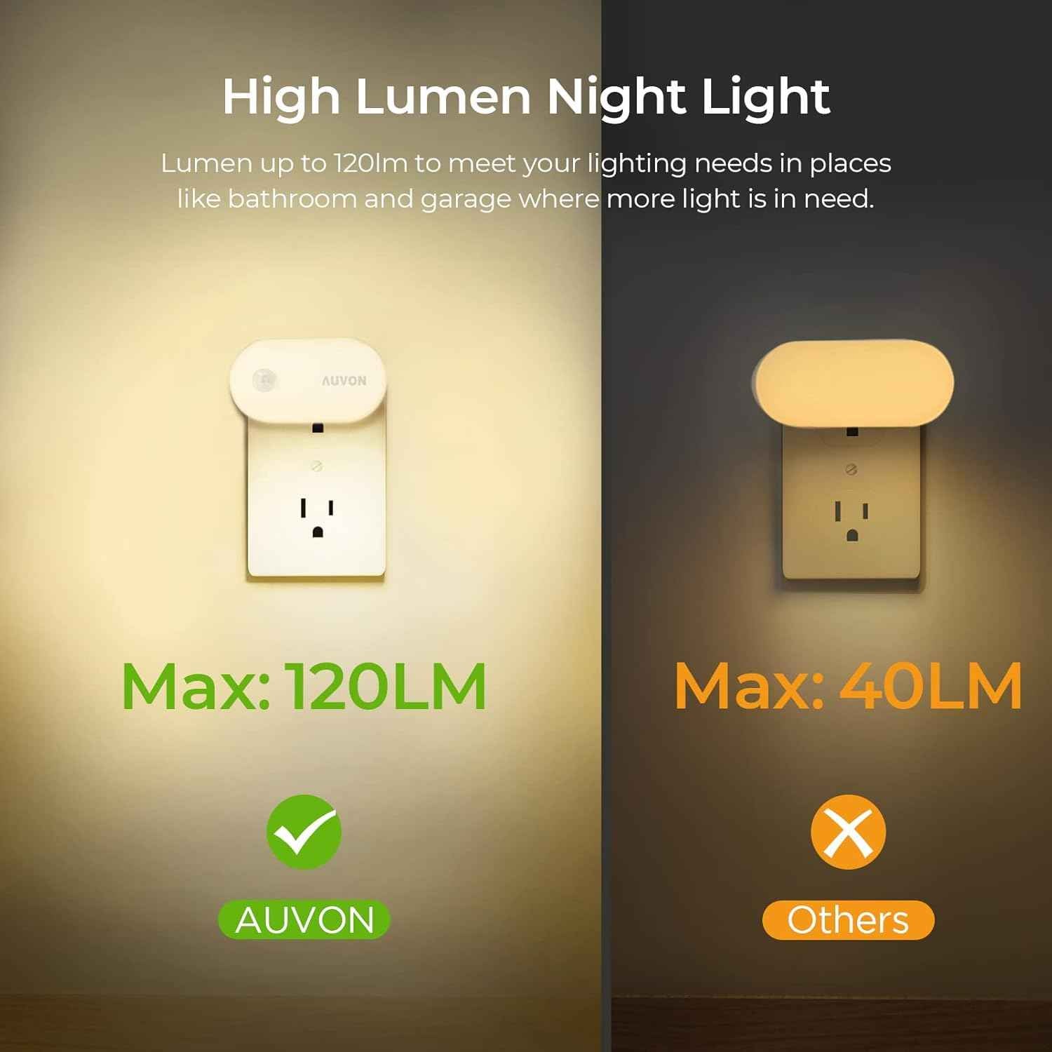 AUVON Plug in LED Night Light – Fire Resistant Casing with Dusk to Dawn Sensor for Stairs, Garage and Elderly Safe Pathways