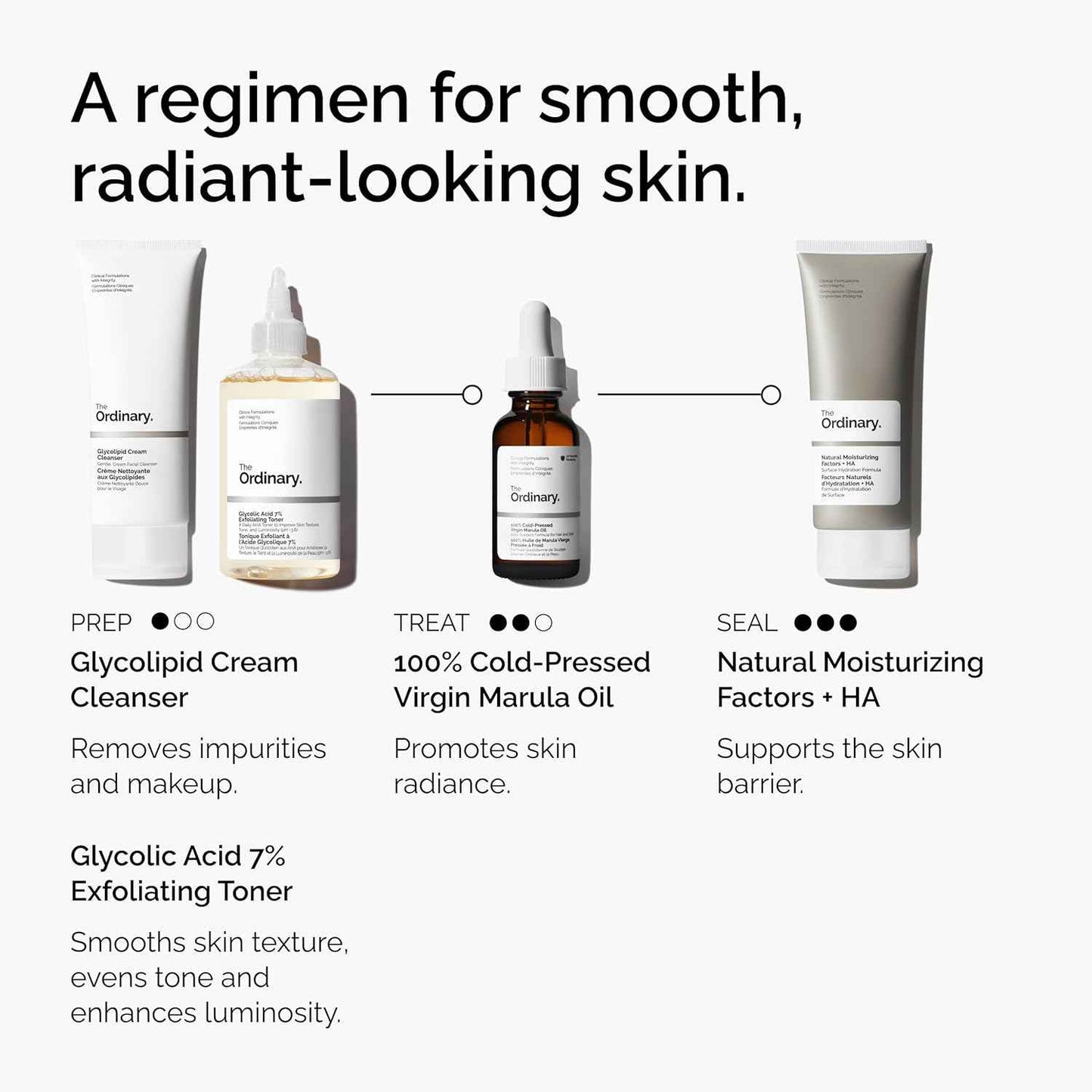The Ordinary Marula Oil – Nightly Self-Care Ritual for Glowing Skin, Cold-Pressed Facial Oil